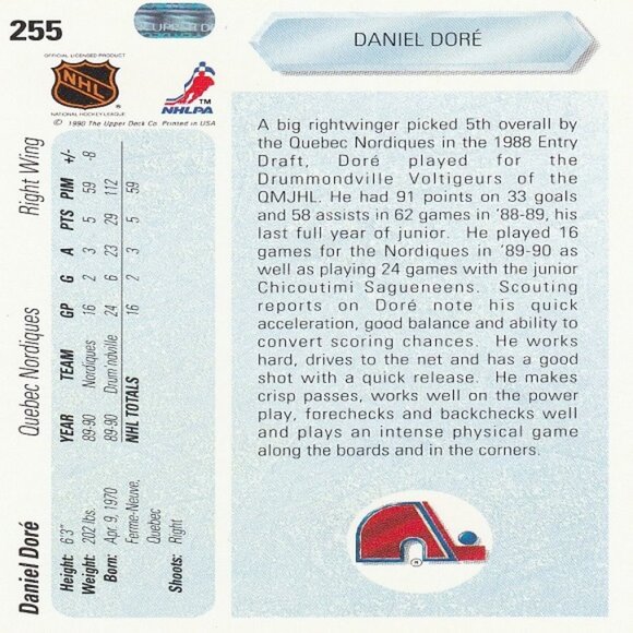 Daniel Dore - 1990 Upper Deck Star Rookie Hockey Card - Picture 2 of 2